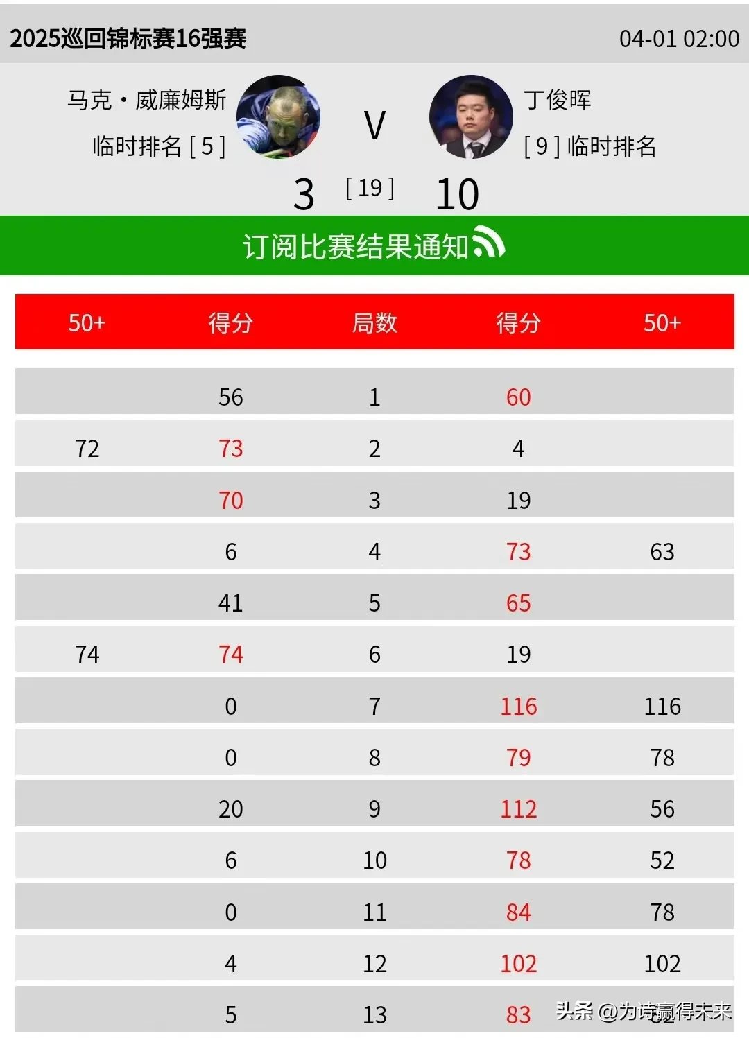 开云官网-加时末段马赛调整名单以备欧超杯，调整名单环节打磨，目标明确，轮换策略成焦点(2024欧超杯赛程)